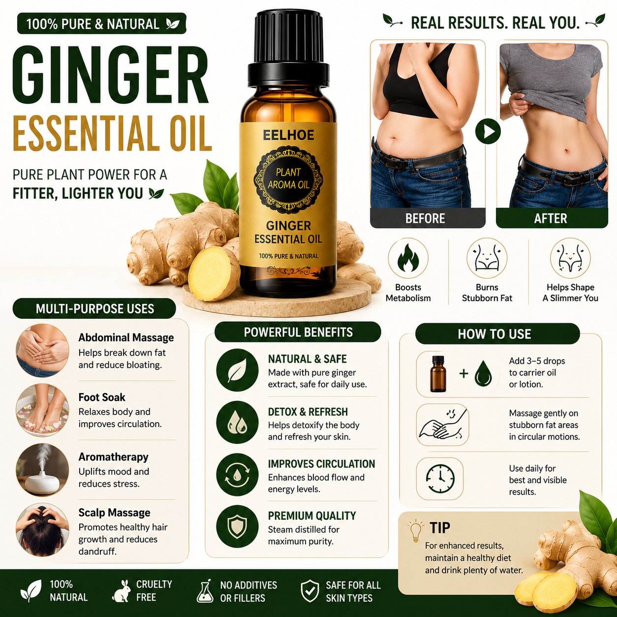 EELHOE Ginger Slimming Massage Oil |Body Oil for Belly, Waist & Thigh Massage | 30ml